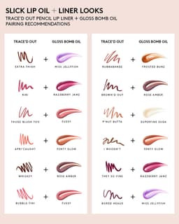 Trace'd Out Longwear Waterproof Pencil Lip Liner